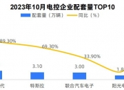 海洋能、纳米能源、氨氢新能源……洞见国际绿色能源科技创新风向