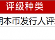 亚洲信用债每日盘点（12月9日）：中资美元债投资级市场小幅走阔，东方资产走阔1bps左右