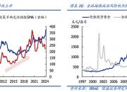 国盛证券：对政策、市场可以乐观点，年底年初有望阶段性“股债双牛”