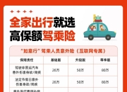 人保财险政银保 ,拥有“如意行”驾乘险，出行更顺畅！_装修设计行业市场运行态势及供需格局预测、市场竞争格局分析