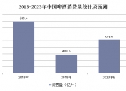 人保服务,人保车险_2025假牙行业发展现状及竞争格局、进出口市场分析