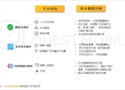 互联网巨头 加速布局支付业务