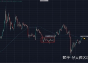 【高端访谈】全球高利率时代步入尾声 信用债投资有望“大放异彩”——专访瑞士百达资产管理固定收益首席投资官戴悦思