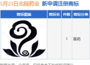 火星人新提交1件商标注册申请
