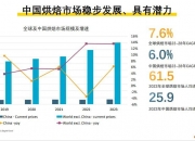 12月11日中百集团涨停分析：免税店概念，预制菜，新零售概念热股