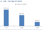 海南银行拟发行10亿元小微企业专项金融债