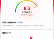 12月12日国盛金控涨停分析：金融科技，券商，大金融概念热股