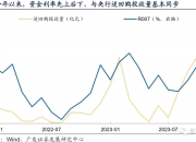 【新华解读】“强势债牛”重塑定价逻辑 收益率新底部将向何处？