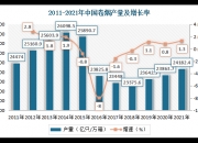 2024年餐饮行业市场发展现状调查分析 我国餐饮业展现逐步回暖趋势_人保车险   品牌优势——快速了解燃油汽车车险,人保有温度
