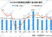 2024年12月13日最新松树皮价格行情走势查询