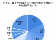 2025年建筑安装行业供需分析及政策分析_人保财险 ,人保护你周全