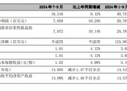 最新金融数据出炉，房贷继续回升，不良贷款处置、地方化债影响总量