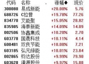 双良集团与俊瑞集团战略合作 探索氢能产业发展新路径