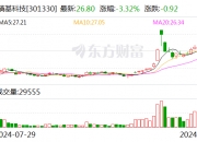 注意！东莞控股将于12月31日召开股东大会