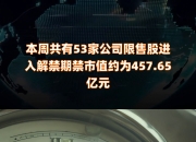 下周30.55亿股限售股解禁，解禁市值达480.66亿元（附名单）