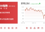 民生证券给予思瑞浦推荐评级：加码汽车市场，发布ASN新品填补国内空白