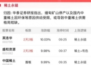 12月17日鑫科材料涨停分析：有色 ・ 铜，有色金属，国企改革概念热股