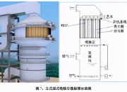 中国石化获得发明专利授权：“一种脱硫脱硝催化剂及其制备方法与应用”