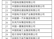 利好来了，国务院国资委重磅发布，事关央企！（附名单）