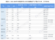 2024年中国纺织行业现状、发展趋势及前景分析_拥有“如意行”驾乘险，出行更顺畅！,人保有温度