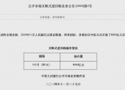债市公告精选（12月19日）| 恒大境外子公司CEG清盘聆讯延期至明年1月10日；黔南投资被列为失信被执行人