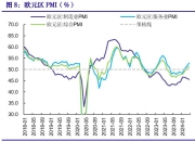 股票策略私募上半年表现欠佳 收益率均值为-4.34%