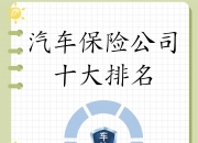 人保车险   品牌优势——快速了解燃油汽车车险,人保伴您前行_科学仪器行业市场发展现状及企业竞争格局、未来趋势分析2025