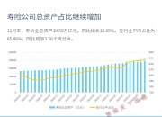 2025儿童教育行业发展现状及市场规模、未来前景分析_人保服务,人保财险 