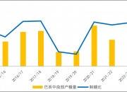 2024年12月20日白糖价格行情最新价格查询