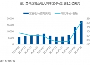 人工智能概念本周活跃，人工智能ETF（159819）、软件30ETF（562930）等产品布局板块龙头