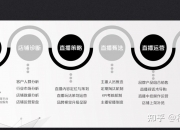 2025年智能茶炉器产业现状与发展趋势分析_人保车险   品牌优势——快速了解燃油汽车车险,拥有“如意行”驾乘险，出行更顺畅！