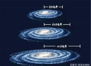 中国科学家发现银河系比想象中更大