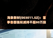 华安鑫创董事肖炎减持3.18万股，减持金额114.51万元