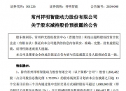 宏柏新材：股东新余宝隆计划减持公司股份不超过约1905万股