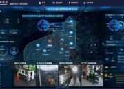对AI产业监管应先立后破