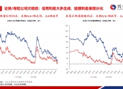 11日利率债市场收益率整体下行