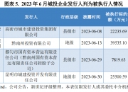 债市开放东风劲