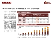 多地披露2025年一季度地方债发行计划