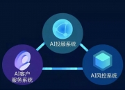 算力支撑让人工智能在中国行稳致远
