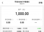 A股四宽基指数走低，关注易方达中证A500ETF联接基金（A/C:022459/022460）等产品后续动向