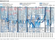 中国国航(601111.SH)：6.15亿股限售股7月17日解禁