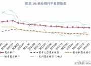 保险有温度,人保财险政银保 _2024年蜂窝纸板行业深度调研及发展趋势分析