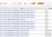 *ST大药：股票可能存在因市值低于5亿元而终止上市的风险