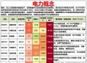1月3日东易日盛涨停分析：小米概念股，装配式建筑，装修装饰概念热股