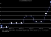 2025年1月3日玉米淀粉价格行情最新价格查询