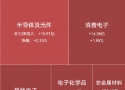 金溢科技：拟与车路通及其实控人签署《投资意向协议》