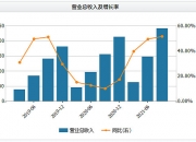 产品价格大幅下降！北方稀土上半年度净利润预计同比下降94.89%―96.50%