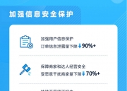抖音将建立安全与信任中心，推进算法和平台治理透明化