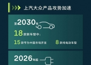 上汽大众2024年销量超120万辆 正规划两款高端增程SUV