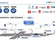 新三板创新层公司中宇万通新增软件著作权信息：“车路协同设备对称密钥分发系统”